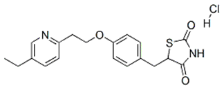 Pioglitazone hydrochloride